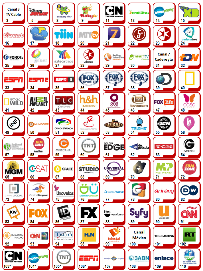 Canales de TV sin Cable